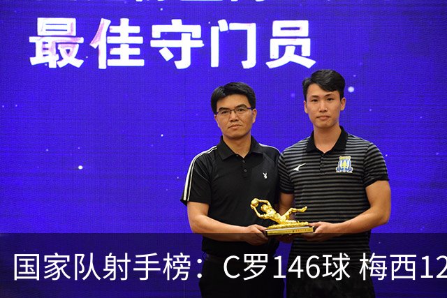 国家队射手榜：C罗146球 梅西126球 20球差距！论含金量谁的更硬?
