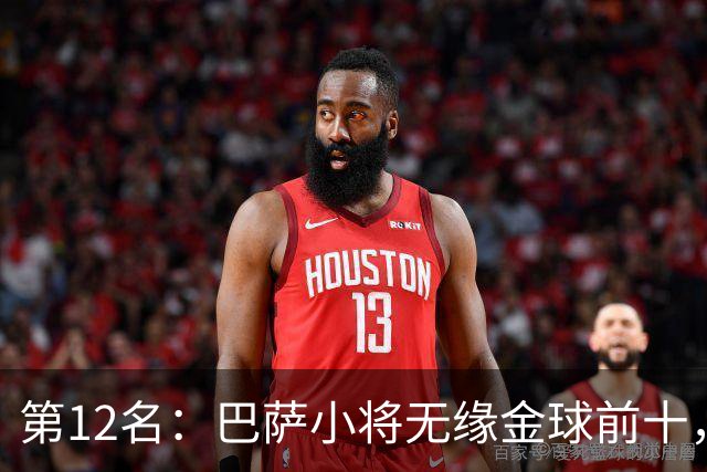 第12名：巴萨小将无缘金球前十，世界杯冠军后卫排名揭晓